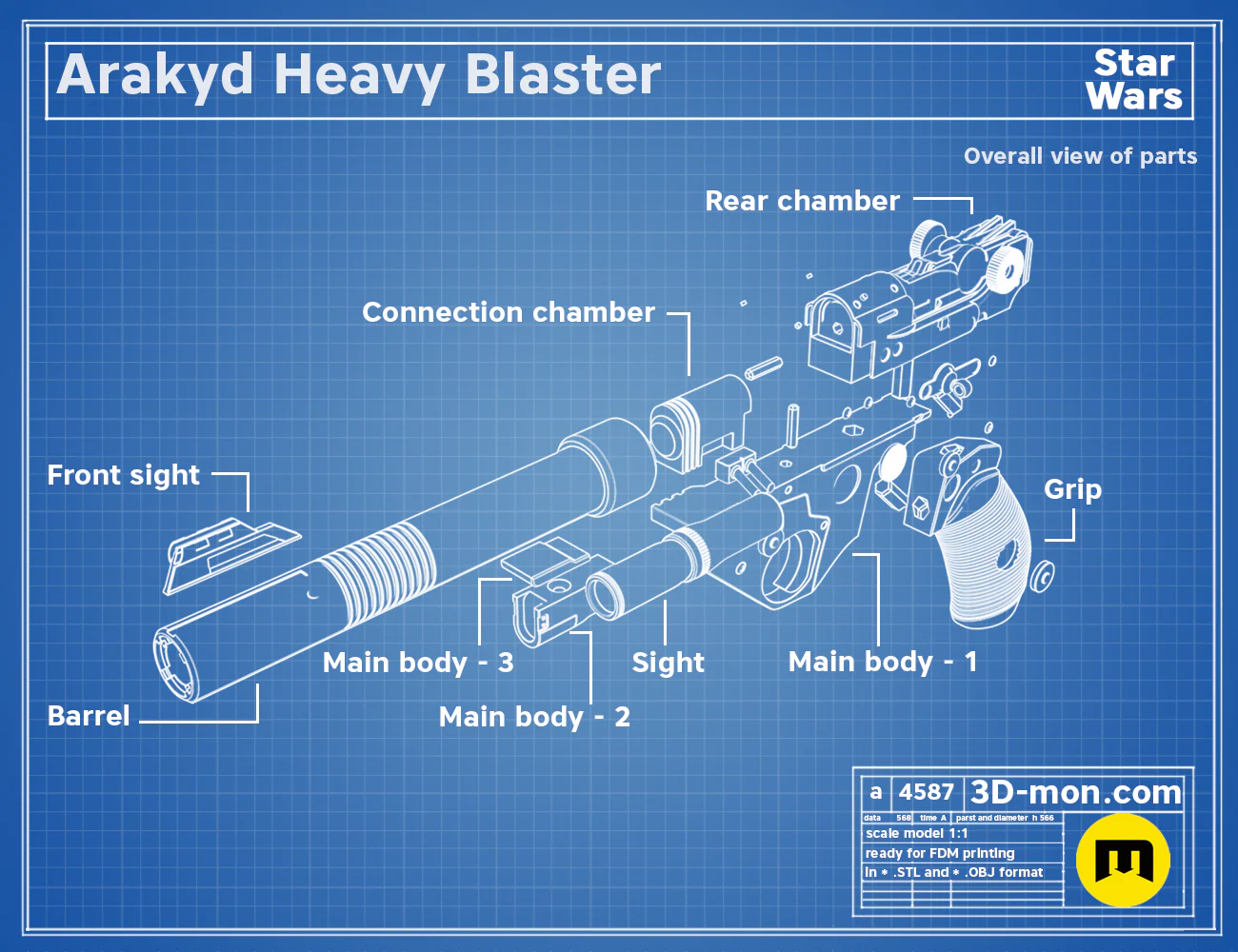 Arakyd Heavy Blaster - Jedi Survivor - Image 16