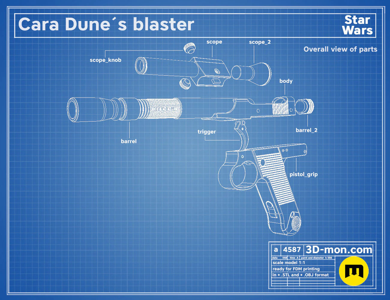 Cara Dune's Blaster - Image 4