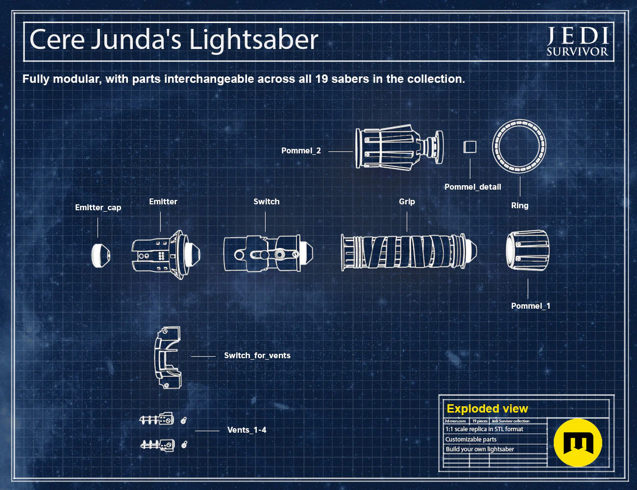 Cere Junda Lightsaber - Jedi Survivor - Image 3