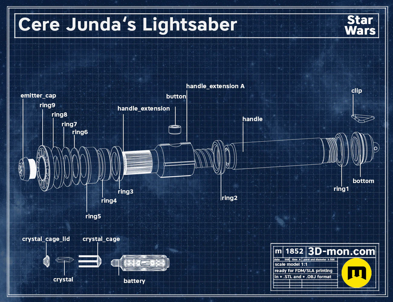 Cere Junda's Lightsaber - Image 3