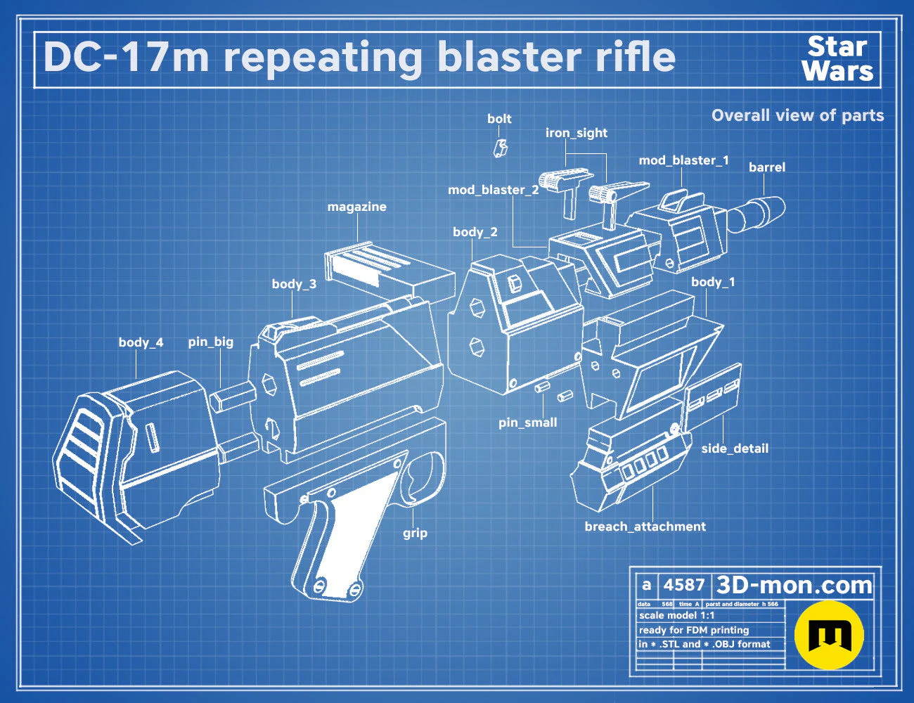 DC-17m Repeating Blaster Rifle - Image 6