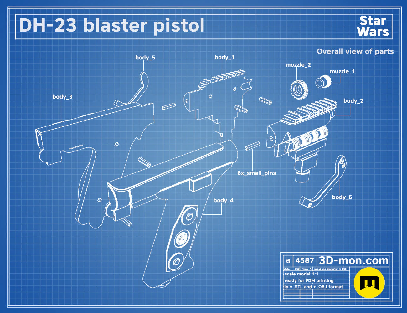 DH-23 Blaster - Image 4
