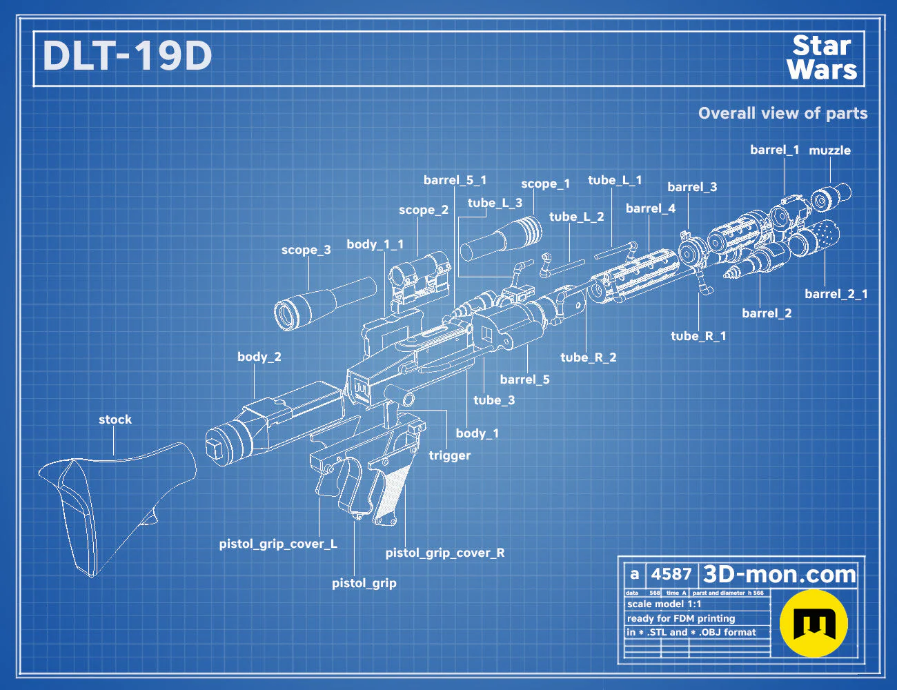 DLT-19D Blaster - Image 3