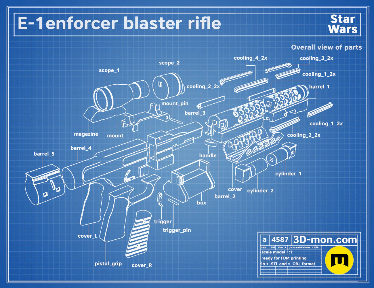 E-1 Blaster Rifle - Image 8