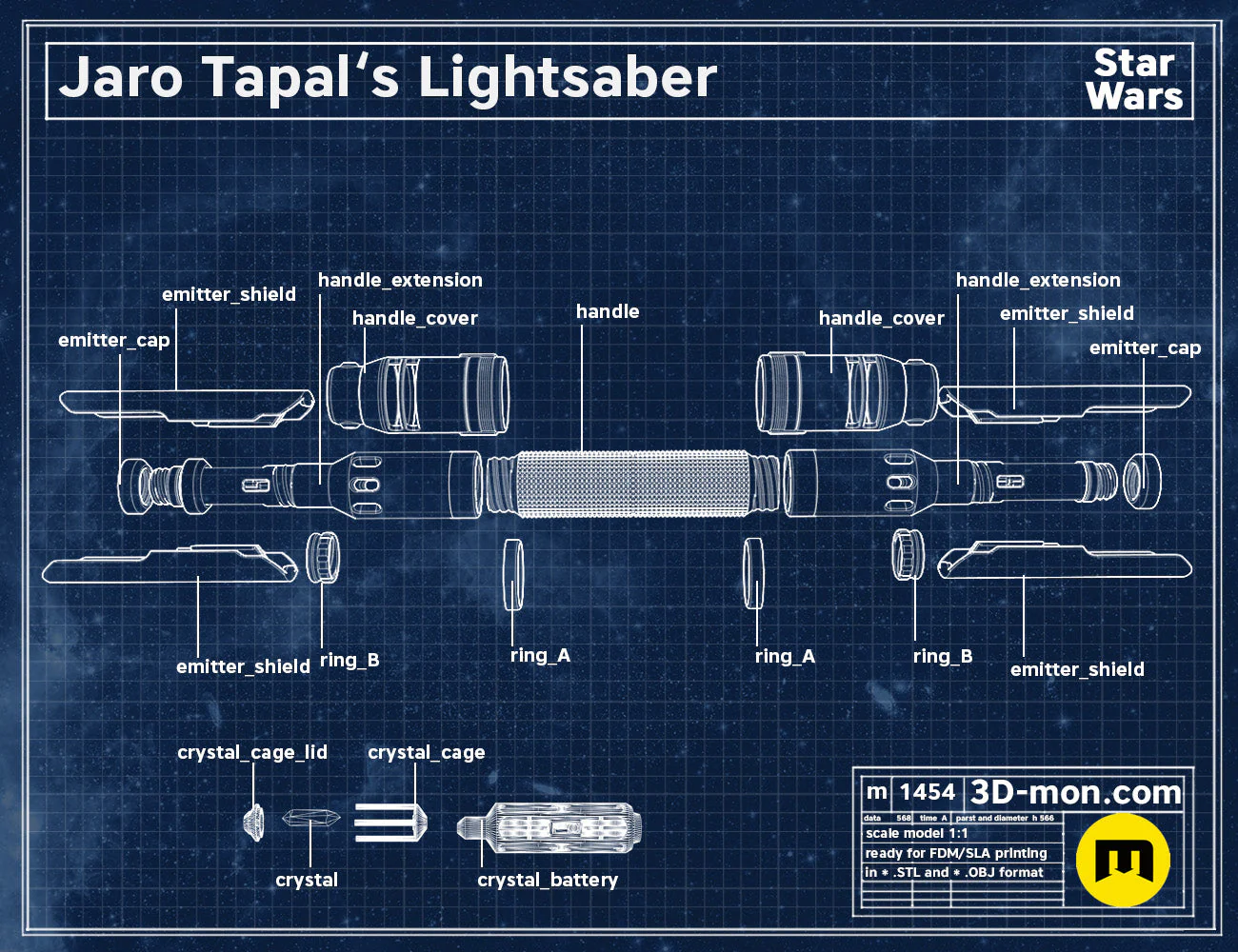 Jaro Tapal's Lightsaber - Image 3