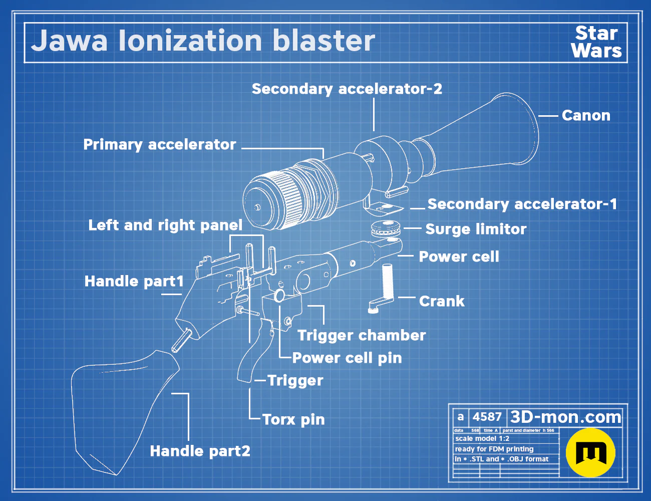 Jawa Ionization blaster - Image 7