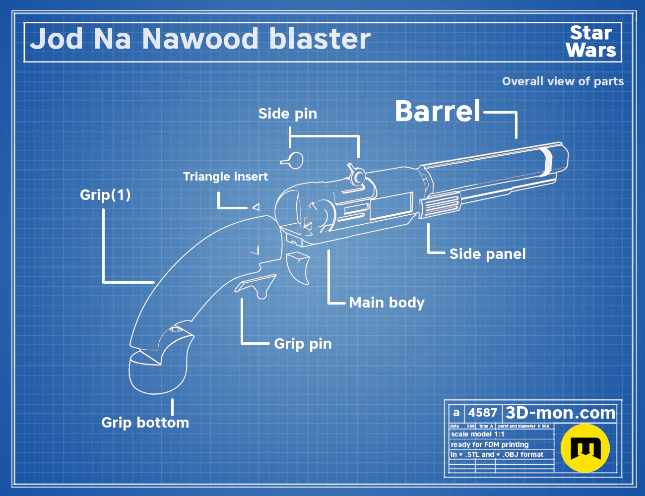 Jod Skeleton Crew blaster - Image 4
