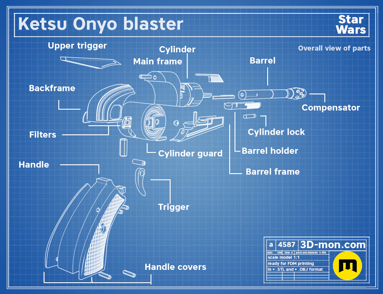 Ketsu Onyo blaster - Image 5