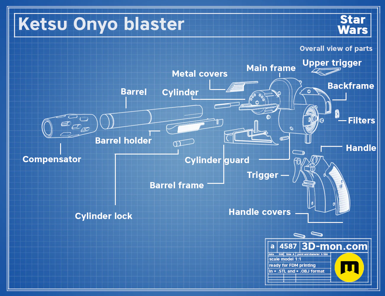 Ketsu Onyo blaster - Image 9