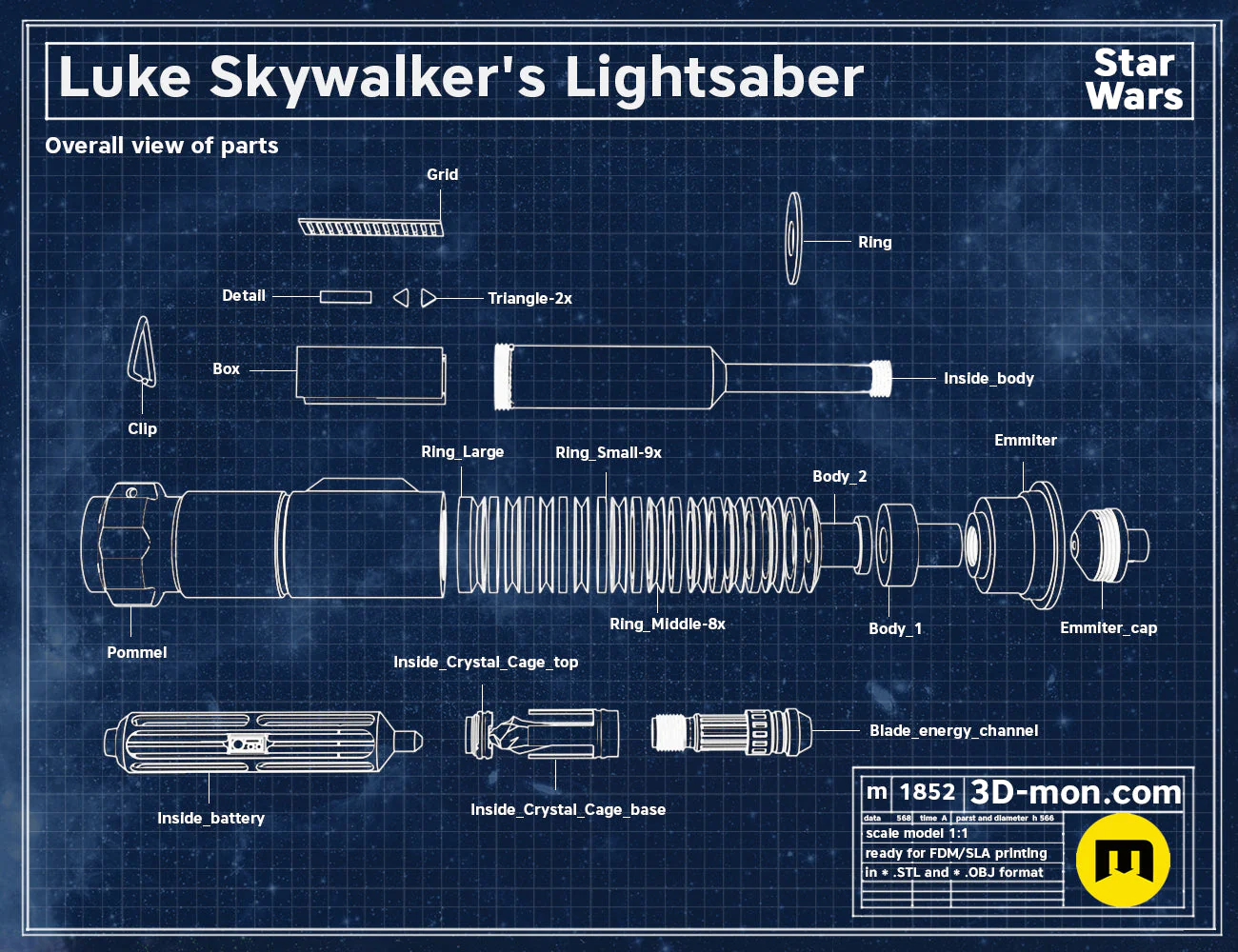 Luke Skywalker's lightsaber - Image 3