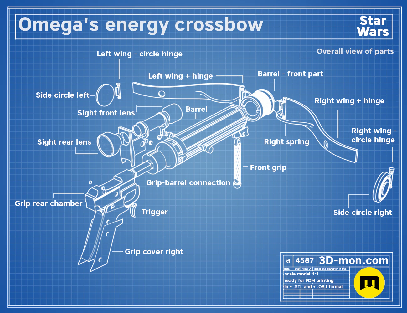 Omega's energy crossbow - Bad Batch - Image 8