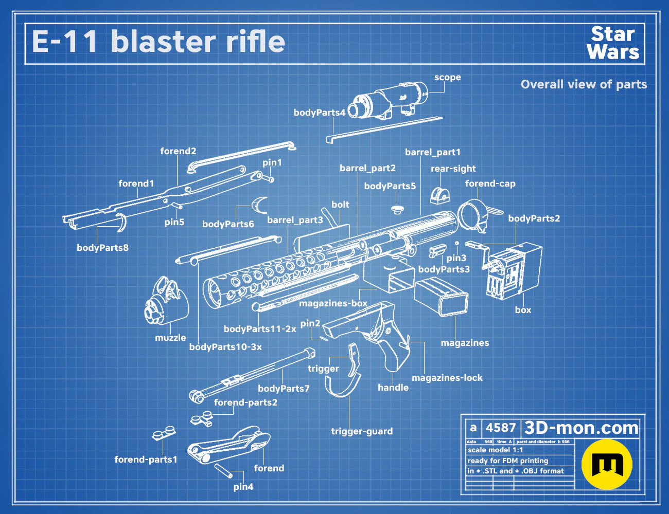 E-11 Blaster - Image 3
