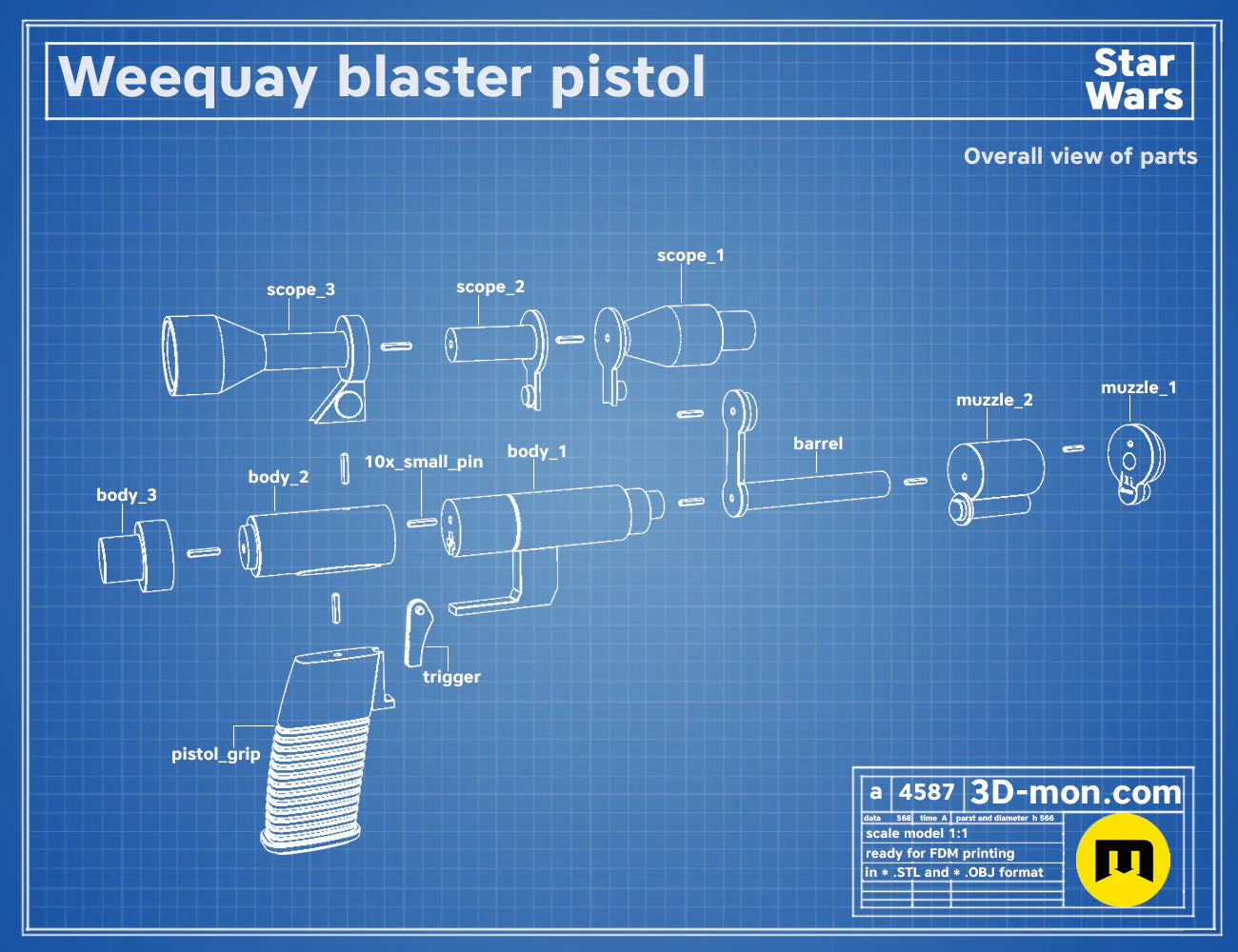 Weequay Blaster Pistol - Image 3