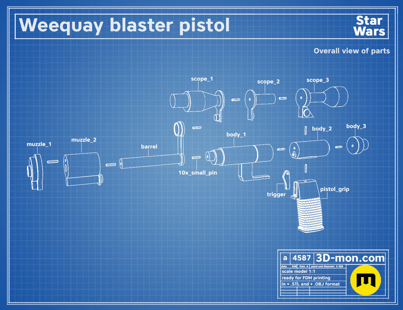 Weequay Blaster Pistol - Image 4
